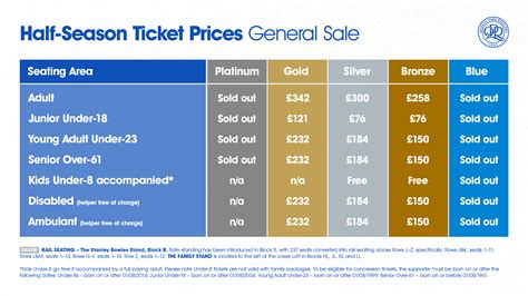 qpr tickets prices